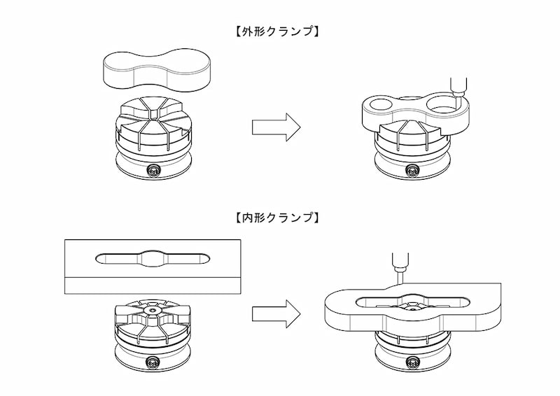 イマオ 口金 外形クランプ用 CP126-12001-