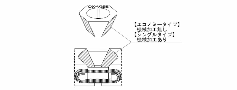 OKバイス よくあるお問い合わせ - イマオコーポレーション