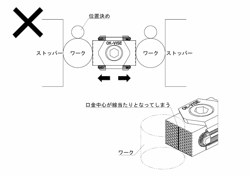 OKバイス よくあるお問い合わせ - イマオコーポレーション