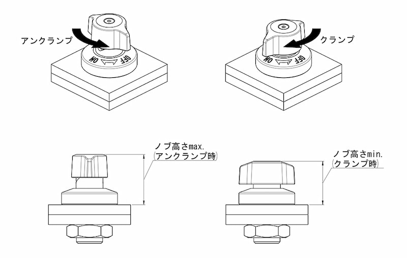 ワンタッチ着脱 クサビロッククランパー よくあるお問い合わせ