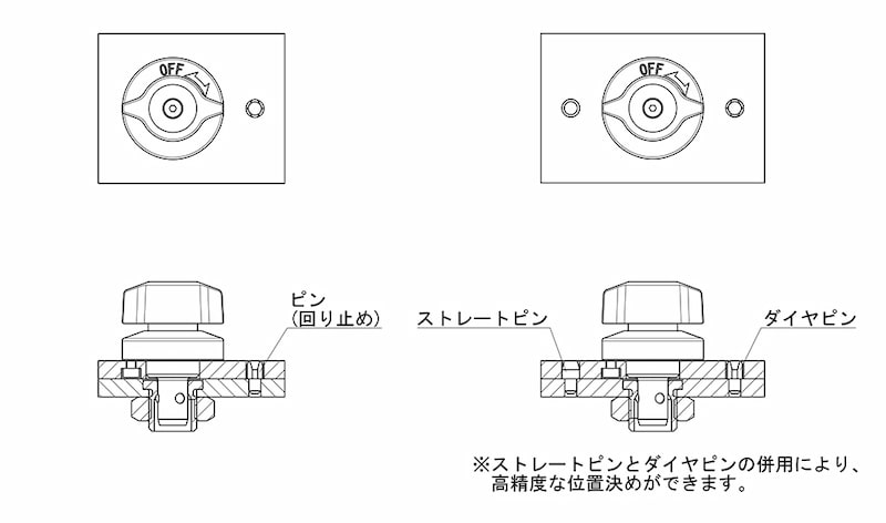 ワンタッチ着脱 クサビロッククランパー よくあるお問い合わせ