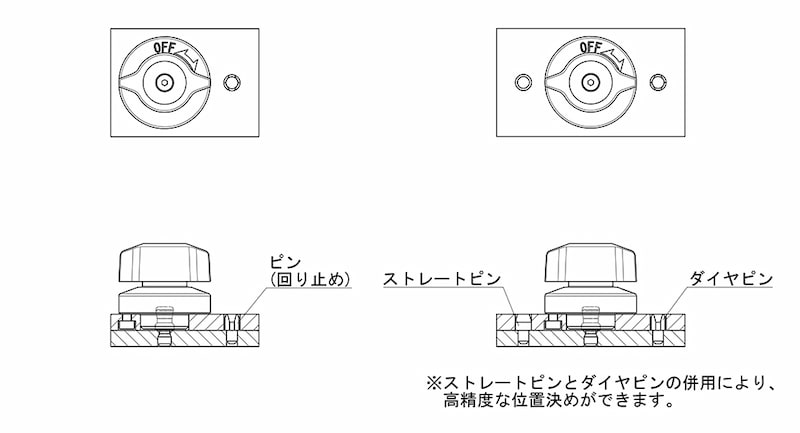 ワンタッチ着脱 ピンホールドクランパー よくあるお問い合わせ