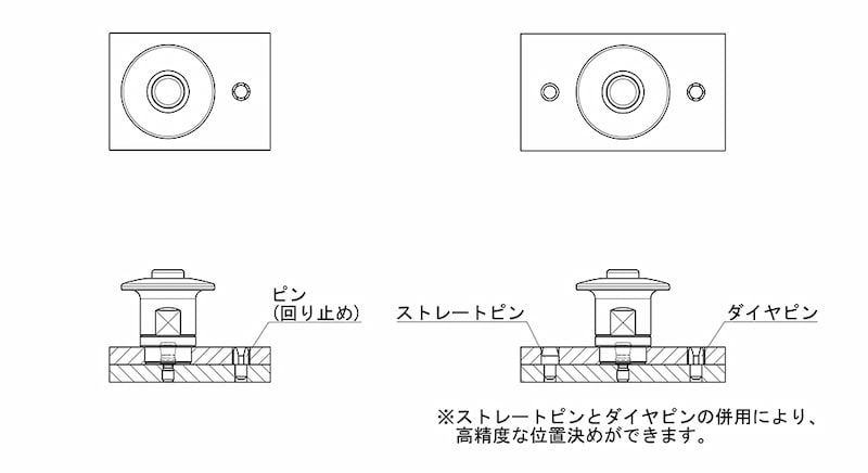 ワンタッチ着脱 ワンウェイクランパー よくあるお問い合わせ - イマオ